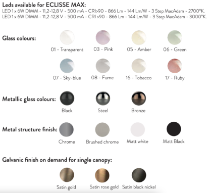 Cangini e Tucci - Eclisse Max - Composition Plate – Bild 3