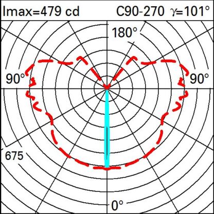 iGuzzini - Trick - BU27 - 360º – Bild 4