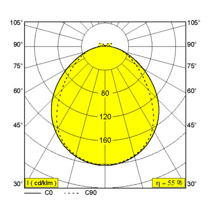 Deltalight - NEBBIA 20 930  -  Wandleuchte Outdoor – Bild 7